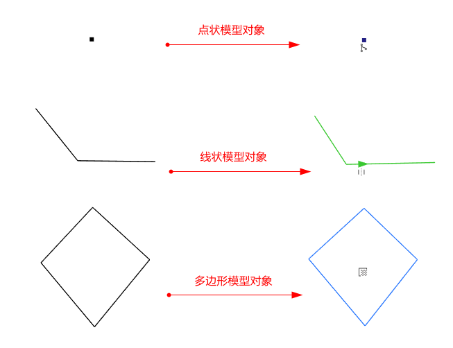 image-20210303141938122