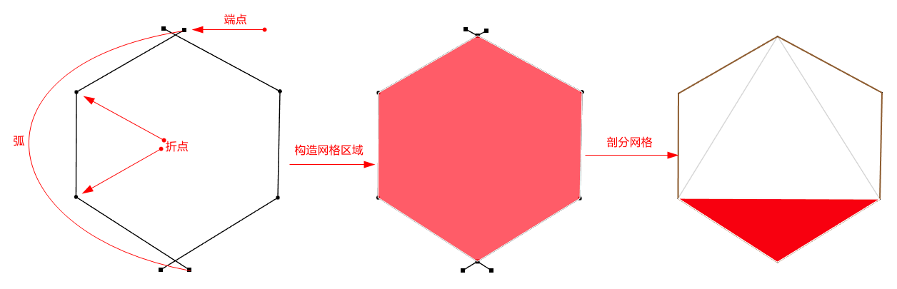 image-20210303155039973